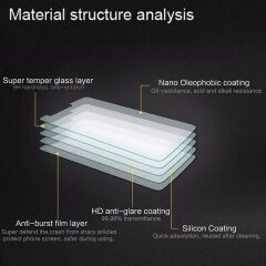 Microcase Samsung S10 Lite 10.9 inch Tablet ile Uyumlu Tempered Glass Cam Koruma - AL8101