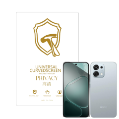 Microcase Oppo A6 Pro ile Uyumlu Privacy Gizlilik Filtreli Hayalet Nano Ekran Koruyucu-EKM110