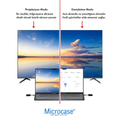 Microcase Kablosuz HDMI Verici Alıcı Kiti / 1080P 60Hz Görüntü Aktarımı / TV, Projeksiyon, Notebook, PC ile Uyumlu - S1 HDMI - AL5761