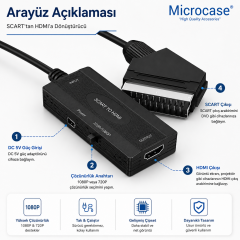Microcase SCART Giriş HDMI Çıkış Tak Çalıştır Dönüştürücü Full HD Görüntü Adaptörü AL5764