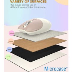 Microcase Geezer Kablosuz Bluetooth Bağlantılı Yuvarlak Renkli Tuşlu Klavye Ve Mouse Set-AL4187
