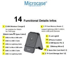Microcase 14in1 15W Kablosuz Şarjlı Kart Okuyuculu Kablolu Çok Fonksiyonlu Kutu AL4377