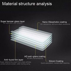 Microcase Infinix Note 12 Tempered Glass Cam Ekran Koruyucu - AL3269