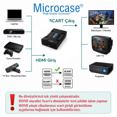 Microcase HDMI to SCART Dönüştürücü 1080P Adaptör Güç Adaptörlü Çevirici AL5747