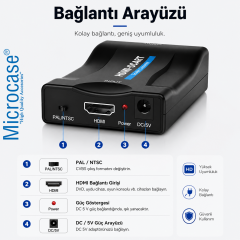 Microcase HDMI to SCART Dönüştürücü 1080P Adaptör Güç Adaptörlü Çevirici AL5747