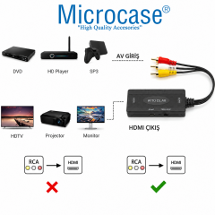 Microcase AV RCA to HDMI Dönüştürücü 1080P Görüntü ve Ses Çevirici Adaptör AL5748