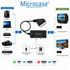 Microcase HDMI to SCART PAL NTSC Destekli 1080P AV Dönüştürücü Çevirici Adaptör AL5765