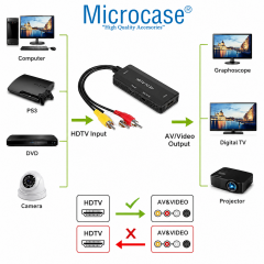 Microcase HDTV to AV RCA Dönüştürücü 1080P HDMI to RCA Çevirici Adaptör AL5745