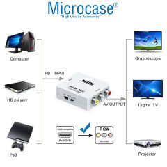 Microcase HDMI to RCA TOS AV Çevirici Dönüştürücü 1080P Mini HDMI2AV Video Conventer - AL2665 Beyaz