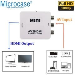 Microcase RCA to HDMI TOS AV Çevirici Dönüştürücü 1080P Mini AV2HDMI Video Conventer - AL2666 Beyaz