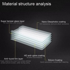 Microcase OnePlus Nord 2T 5G Tempered Glass Cam Ekran Koruyucu