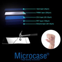 Microcase iPhone 14 Plus 3D Polymer Kavisli Tam Kaplayan Nano Ekran Koruma - Siyah