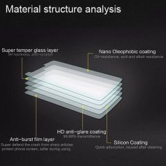 Microcase Huawei MatePad 11 (2023) Tempered Glass Cam Koruma - AL8101