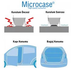 Microcase Araba Kapı Ses Ve Gürültü Önleyici Conta Kaput Bagaj Darbe Emici Izolasyon Pedi 10 Adet AL5413