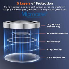 Microcase Samsung Galaxy Z Fold 6 Kamera Camı Lens Koruyucu Halka Set - AL8114