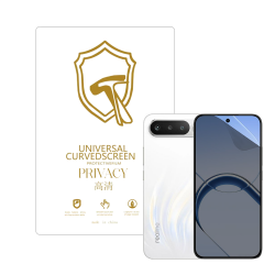 Microcase Realme 16 ile Uyumlu Privacy Gizlilik Filtreli Hayalet Nano Ekran Koruyucu-EKM110