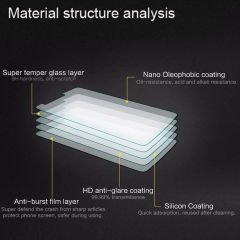 Microcase Tecno Spark 10 Pro Tempered Glass Cam Ekran Koruyucu - AL3269