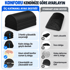 Microcase 3 Katmanlı Ayarlanabilir Çok Amaçlı Kaydırmaz Taban Ayak Koyma Pedi Ofis Ev Seyehat Ayak Bacak Koyma Dinlendirme Pedi AL7015