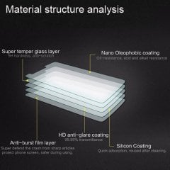 Microcase iPad Pro 12.9'' 2022 M2 Tablet Tempered Glass Cam Koruma - AL3291