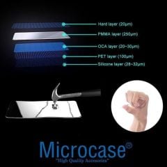 Microcase OnePlus 12 5G Global Uyumlu Tam Kaplayan Esnek Ceramic Nano Ekran Koruma-AL3274