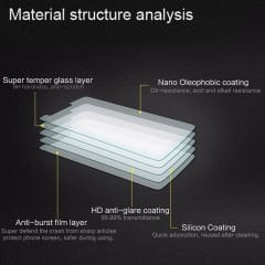 Microcase Huawei Matepad 10.4 inch Tempered Glass Cam Ekran Koruma