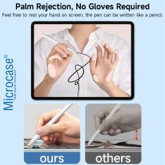 Microcase iPadler ile uyumlu Aktif Stylus Dokunmatik Kalem 2.Nesil Manyetik - AL3452 Beyaz