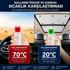 Microcase VOLVO XC90 2016-2023 için Sunroof Güneşlik Güneş Koruma Seti 2 Parça AL5645