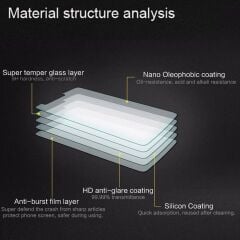 Microcase Apple iPad Pro 13 2025 Tablet Uyumlu Tablet Tempered Glass Cam Koruma - Al8101