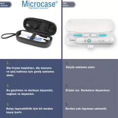 Microcase Şarjlı Diş Fırçaları için Askılıklı Seyahat Saklama Çantası Koruma Kabı Kutusu 2 Adet AL5434