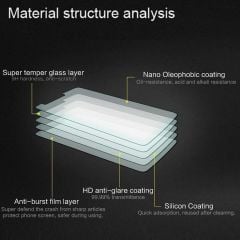 Microcase Xiaomi Redmi Note 13 5G / Note 13 Pro 5G Global Tempered Cam Ekran Koruyucu AL3269