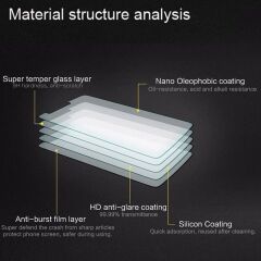 Microcase Honor Pad X8B 11 inch Tablet Uyumlu Tablet Tempered Glass Cam Koruma - Al8101