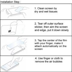 Microcase Google Pixel 3A Tempered Glass Cam Ekran Koruma