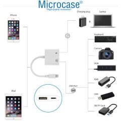 Microcase USB 3.0 iPhone iPad Lightning Şarj ve Kamera Adaptörü - AL3187