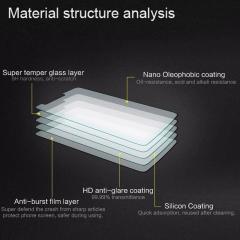 Microcase Samsung Galaxy Tab S8+ Plus SM-T800 12.4 inch Tempered Glass Cam Koruma