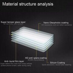 Microcase Xiaomi Redmi Pad 2 Pro 12.1 inch Tablet Uyumlu Tablet Tempered Glass Cam Koruma - Al8101