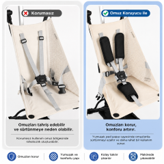 Microcase Çocuk Oto Koltuk / Bebek Arabası VB için Yumuşak Soft Kemer Padi Seti AL5669