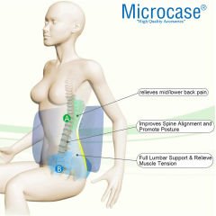 Microcase Ortopedik Koltuk ve Araç Minderi | Bel ve Sırt Desteği | Dik Duruş Destek Minderi AL4857