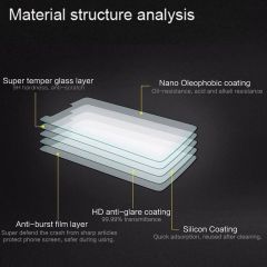 Microcase Apple iPad A16 11.Nesil 2025 Tablet ile Uyumlu Tempered Glass Cam Koruma - AL8101