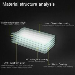 Microcase Nothing Phone 1 Tempered Glass Cam Ekran Koruyucu - AL3269