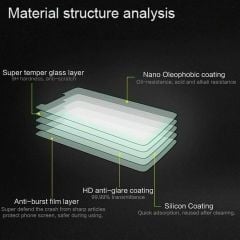 Microcase Realme C55 Tempered Glass Cam Ekran Koruyucu - AL3269