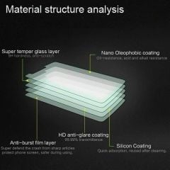 Microcase Xiaomi Civi 3 Tempered Glass Cam Ekran Koruyucu - AL3269