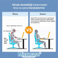 Microcase Döner ve Katlanabilir Tasarım Masaya Monte Kol Dayama Standı AL5449