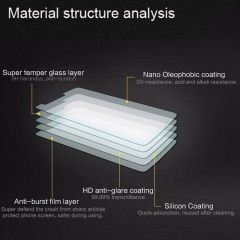 Microcase Huawei Y7 2019 Tempered Glass Cam Ekran Koruma
