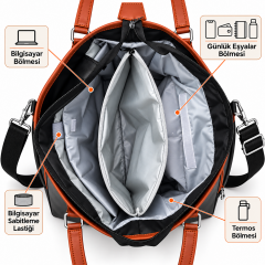 Microcase Termal Bölmeli Yemek ve Günlük Kullanım Çantası 15.4 İnch Laptop Uyumlu Kadın Omuz ve Kol Çantası AL7046