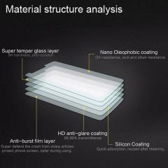 Microcase Realme C25Y Tempered Glass Cam Ekran Koruyucu