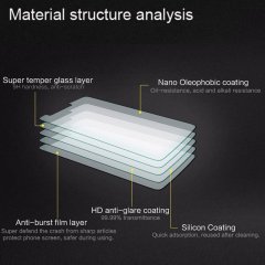 Microcase Xiaomi Redmi 9C Tempered Glass Cam Ekran Koruyucu
