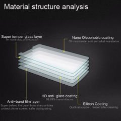 Microcase Vivo Y20S Tempered Glass Cam Ekran Koruma