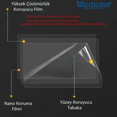 Microcase  Yamaha Nmax 155  ile Uyumlu  Full Tpu Nano Ön Ekran Koruma Filmi -EKM114