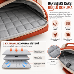 Microcase 9-14 İnç Laptop Tablet MacBook Taşıma Çantası Darbe Korumalı Omuz Askılı Çok Bölmeli Krem Kiremit AL5694
