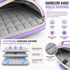 Microcase 9-14 İnç Laptop Tablet MacBook Taşıma Çantası Darbe Korumalı Omuz Askılı Çok Bölmeli Krem Lila AL5694
